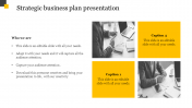 Amazing Professional Strategic Business Plan Presentation